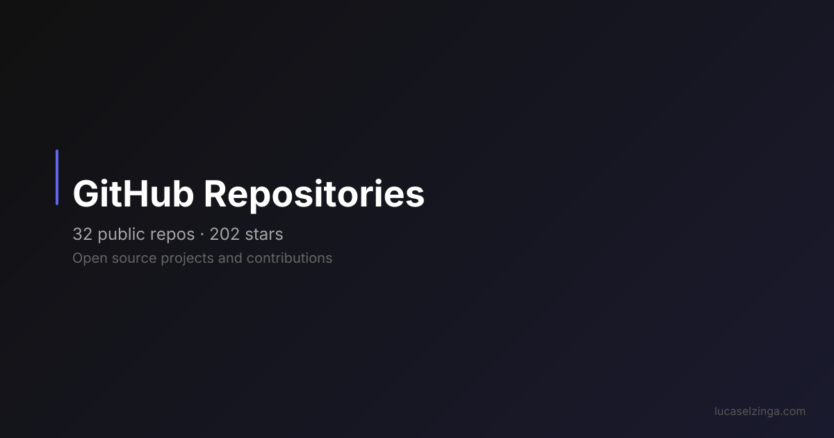 GitHub Repositories | Lucas Elzinga